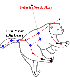 Big Bear